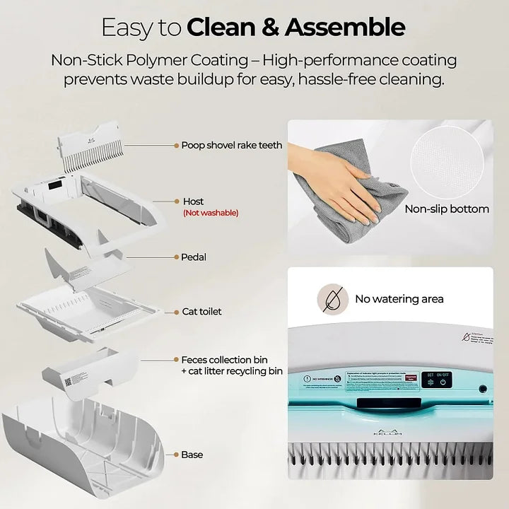 Self-Cleaning Cat Litter Box