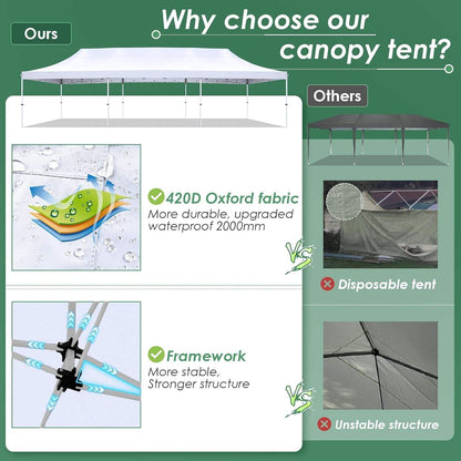 🔥[Hot sale]🔥10x20Pop up Canopy Tent with 6 sidewalls Commercial Heavy Duty Canopy UPF 50+ All Weather Waterproof Outdoor Wedding Party Tents