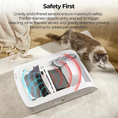 Self-Cleaning Cat Litter Box